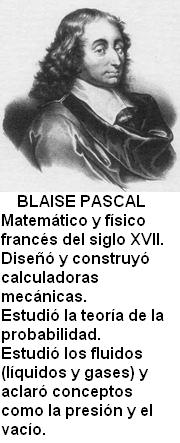 Blaise Pascal.jpg